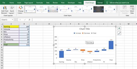 waterfall set as total|Waterfall Chart in Excel .